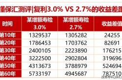 保险理财和存银行哪个划算