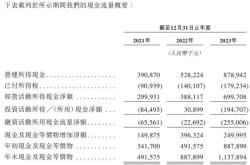 股票基本信息