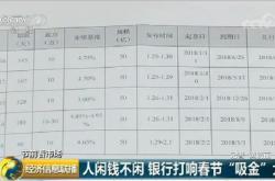 工资6000理财产品