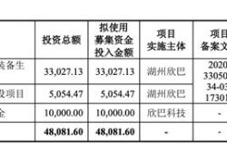 ipo承销商面对的风险