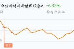 新东方材料股票代码