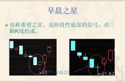 指数基金的目标是什么