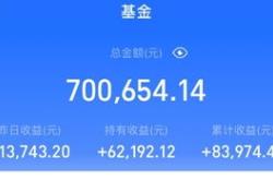 最近买什么基金比较好2020