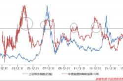 汤加在世界地图的位置