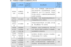 靖远煤电股票诊断