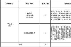 西安体育学院研究生官网