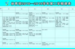 体育理论课课型分类