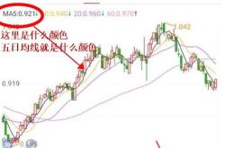 股票五日线10日线怎样看