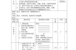 体育会制霸涉及哪些资料