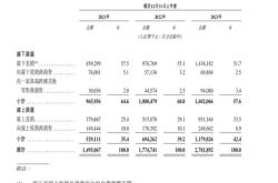 毛戈平化妆课程