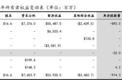 股票回购压价怎么算