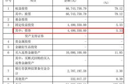 高位买入基金还能回本吗