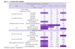 蚂蚁和哪些基金合作过？