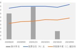 股票风板是什么