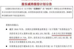 交通银行股票怎么样在银行业中什么水平?