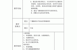 1.教学目标：