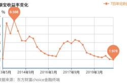 股票群诈骗套路讲风水