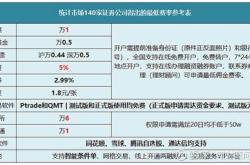 股票入门基础知识书籍