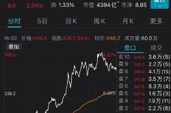 股票跌下去还能涨回来吗