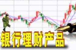 安全投资理财可信吗可靠吗