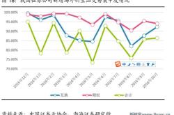 股票衍生品是什么意思呀