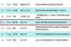 教育扶贫救助基金申请表流程