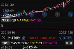 股票与债券发售时机的关系