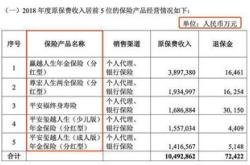 理财利率怎么算公式数学