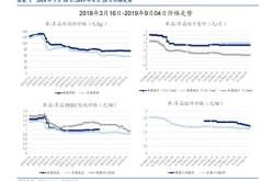 安徽省水利设计总院