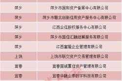 投资与理财18-277