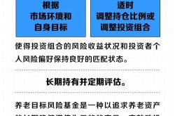 中国大基金目标：实现跨境投资与产业发展的良性互动