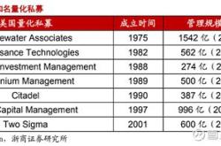 美国能源基金会怎么样