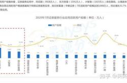 同花顺买基金交易手续费多少