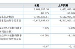 航空股票有哪些