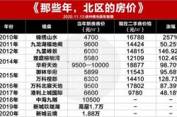 江西政务微信榜 一天10万人 围观 南昌这件大事刷屏朋友圈