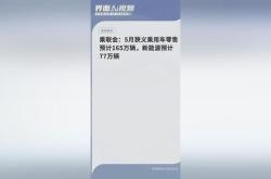 乘联分会：预计5月乘用车零售约165万辆