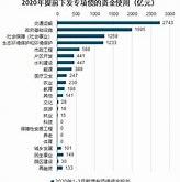 超长期特别国债基金布局的新机遇与市场展望