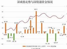 国企改革浪潮下的资本动向贵州茅台与明星电力的市场表现分析