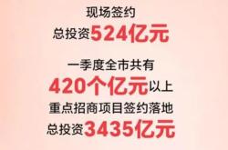 国有六大行集体支持国家大基金三期深化金融与实体经济的融合