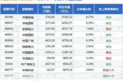 5月24日基金净值:永赢智益纯债三个月最新净值1.1476,涨0.01%6天前