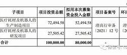 江苏健尔康医疗有限公司是上市公司吗