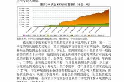 财政部国债发行计划