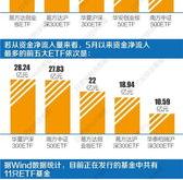 600112主力做嫁衣 超便宜的蚂蚁金服 支付宝 投48.8亿未来大牛股,现价低于主力成本