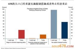 未来几年,我国养老行业有这些黄金机遇,抓住就等于拥有了财富