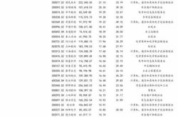 建新股份股价下跌分析市场波动与公司前景的深度解读