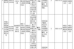 苏州数字人民币试点创新实践与全国示范效应