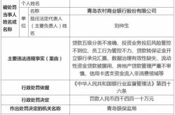 青岛银行退出公开市场业务一级交易商名单同业业务调整与市场交易量分析