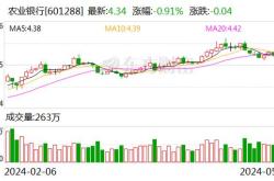 交银国际下半年投资策略聚焦高股息与保险板块的弹性增长