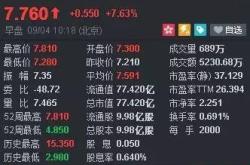 港股通热潮再起亿港元净流入，这家公司独揽半壁江山