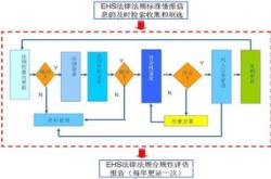 苏州进口美国红酒报关合规申报流程详解确保通关无忧